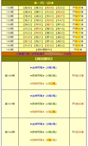 新奥长期免费资料大全-|电信讲解解释释义