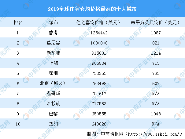 2025香港正版资料免费看-|综合研究解释落实