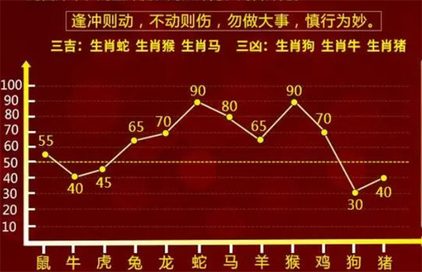 一肖一码一一肖一子-|综合研究解释落实