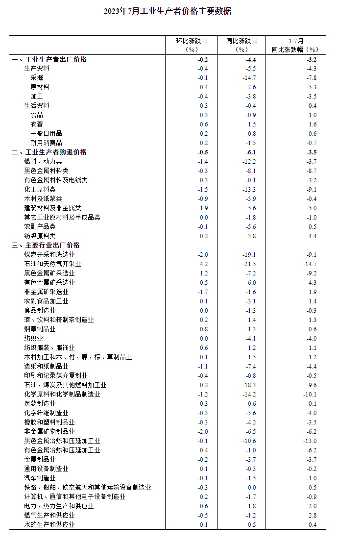 2023年澳门一肖一码|全面释义解释落实