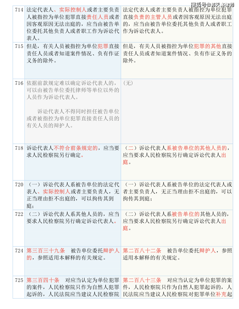 澳门一码一肖100准吗|精选解析解释落实