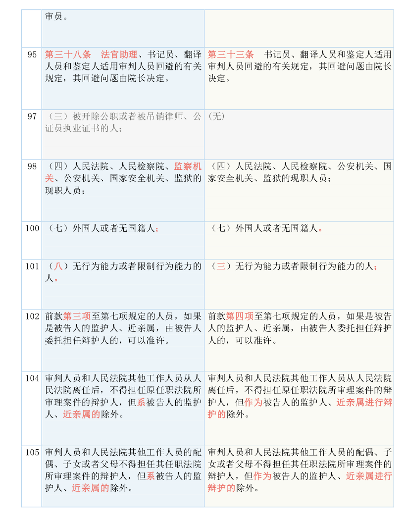 澳门一码一肖100准吗 |精选解析解释落实