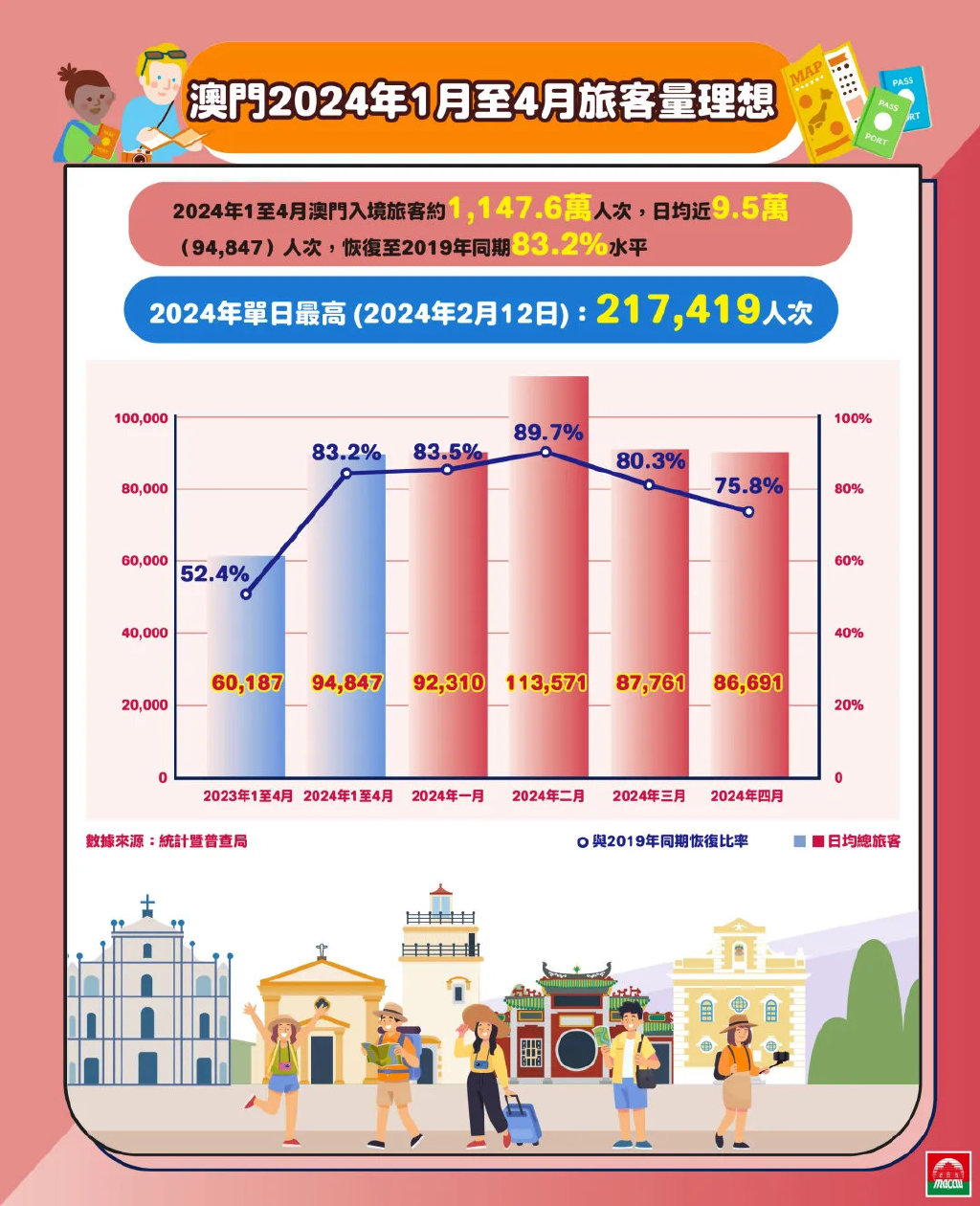 新2025-2024年澳门精准正版免费资料|精选解析解释落实