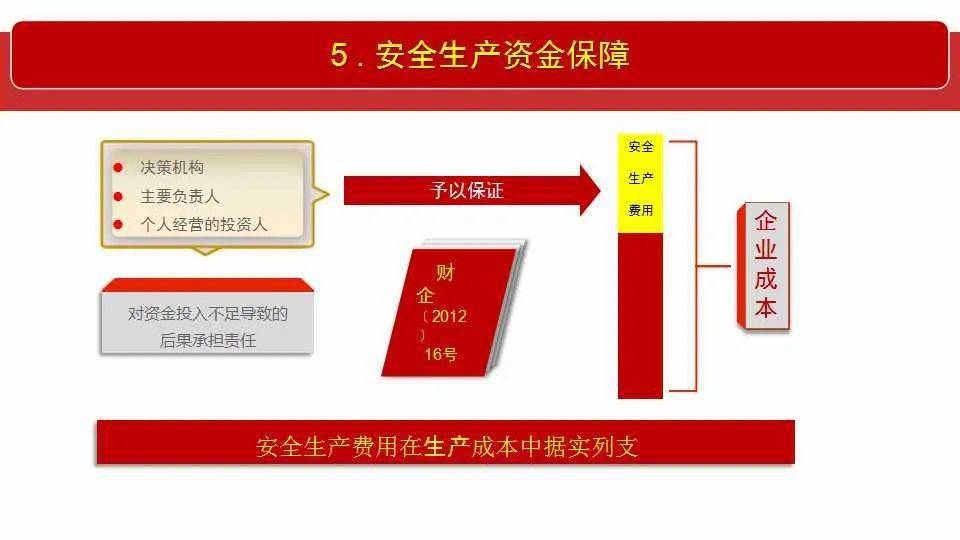 探索未来,2025-2024新奥资料免费精准|全面释义解释落实