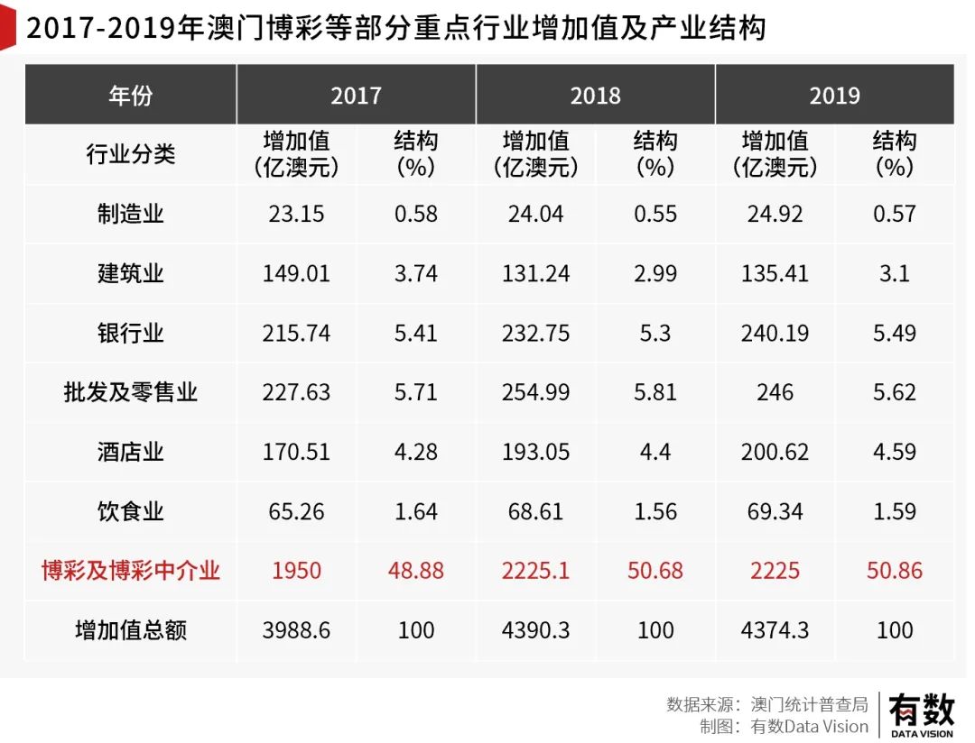 澳门内部资料一码公开验证|全面释义解释落实