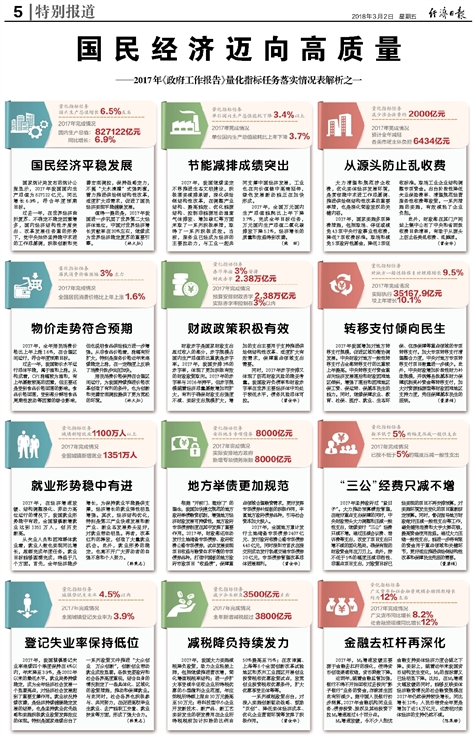 新奥正版全年免费资料|精选解析解释落实